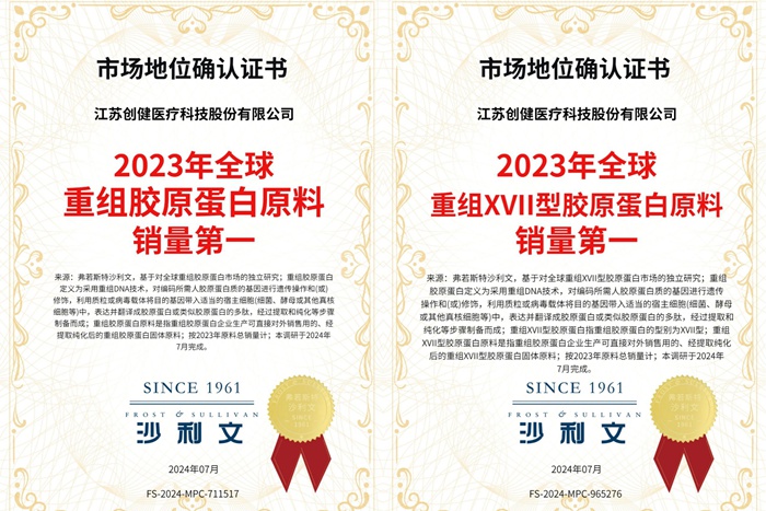 喜信 | 环球销冠！创健医疗获沙利文市园位置确认证书 
